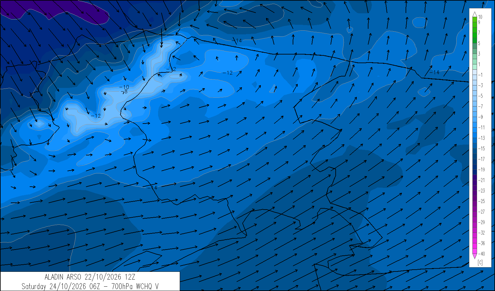windchill