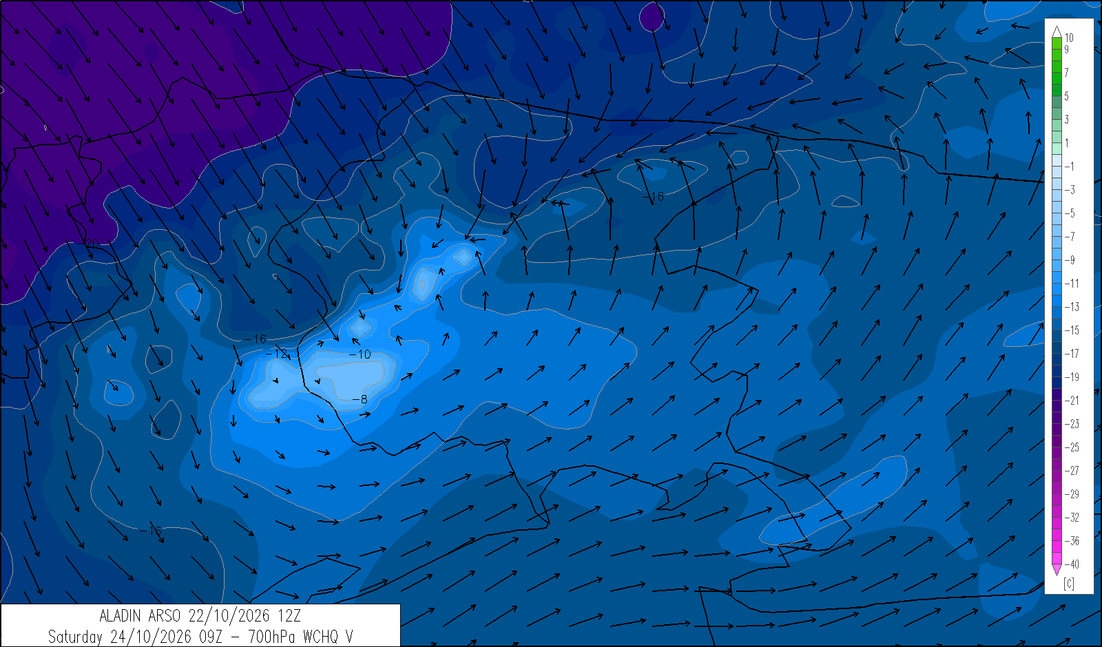 windchill