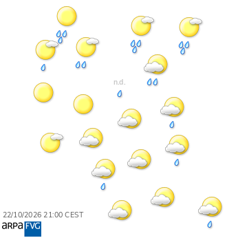 cielo