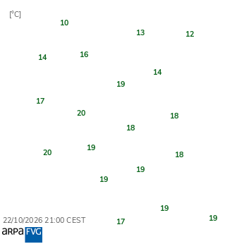 temperatura_max