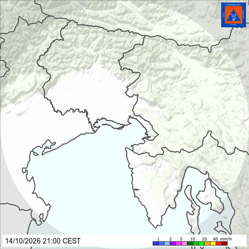 radar sri